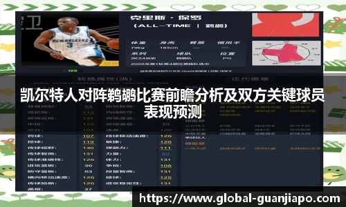凯尔特人对阵鹈鹕比赛前瞻分析及双方关键球员表现预测